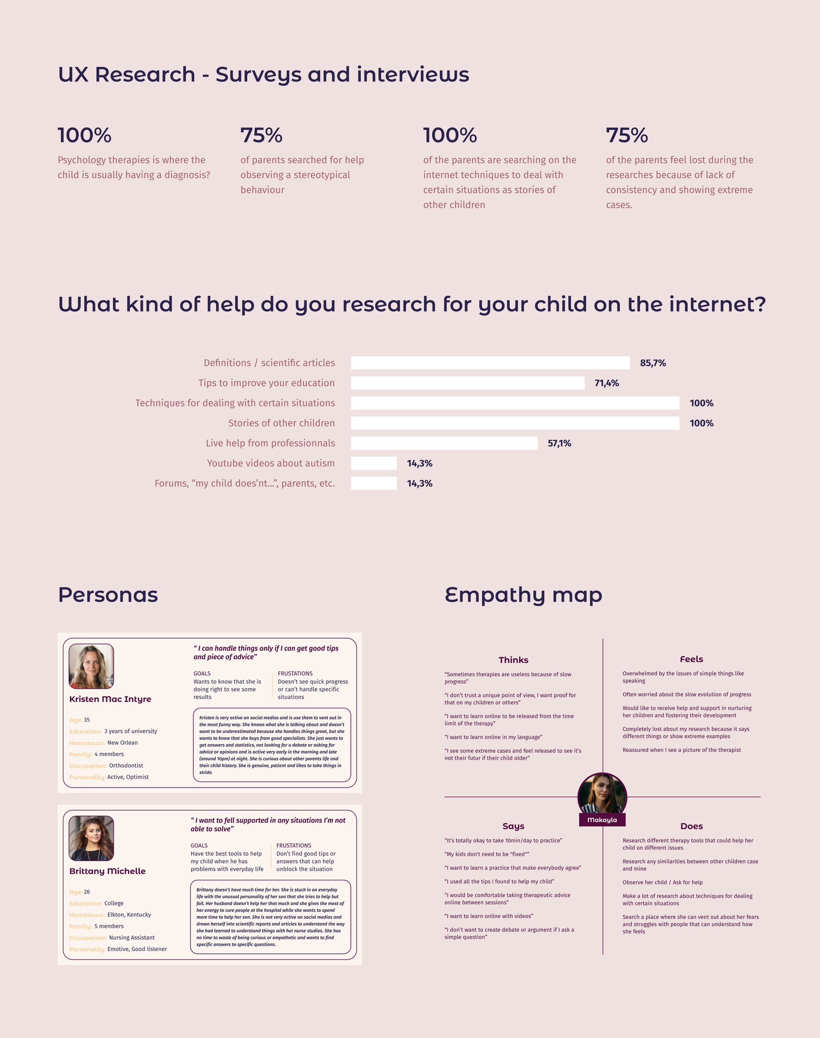 Recherche UX : enquêtes, personas et empathy map